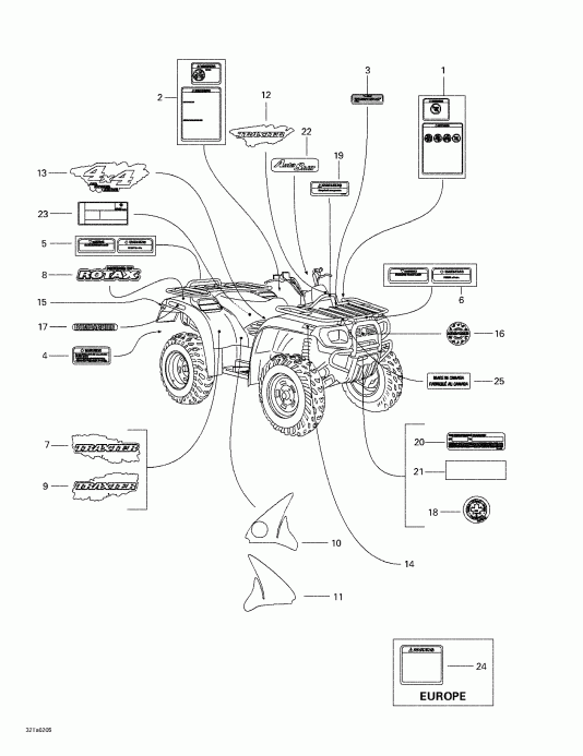 ATV  Traxter Autoshift, 2002 - 