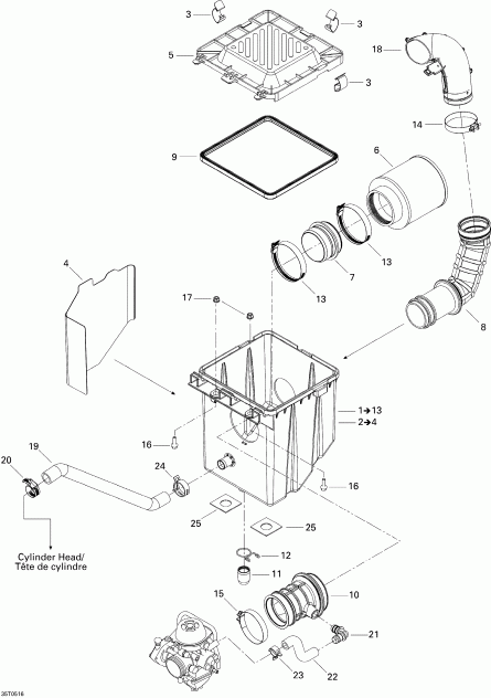   Traxter CVT (500, 650, 650 XT), 2005  - Air  