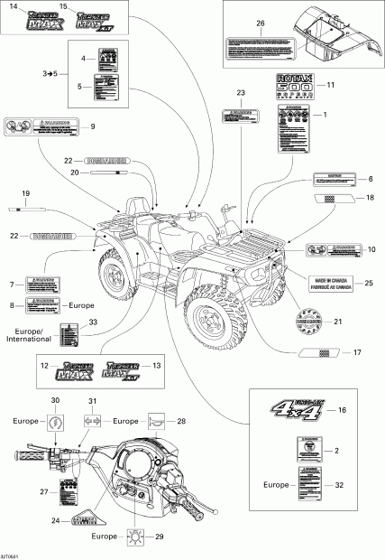 BRP Traxter Max Std & Max XT, 2005 - Decals