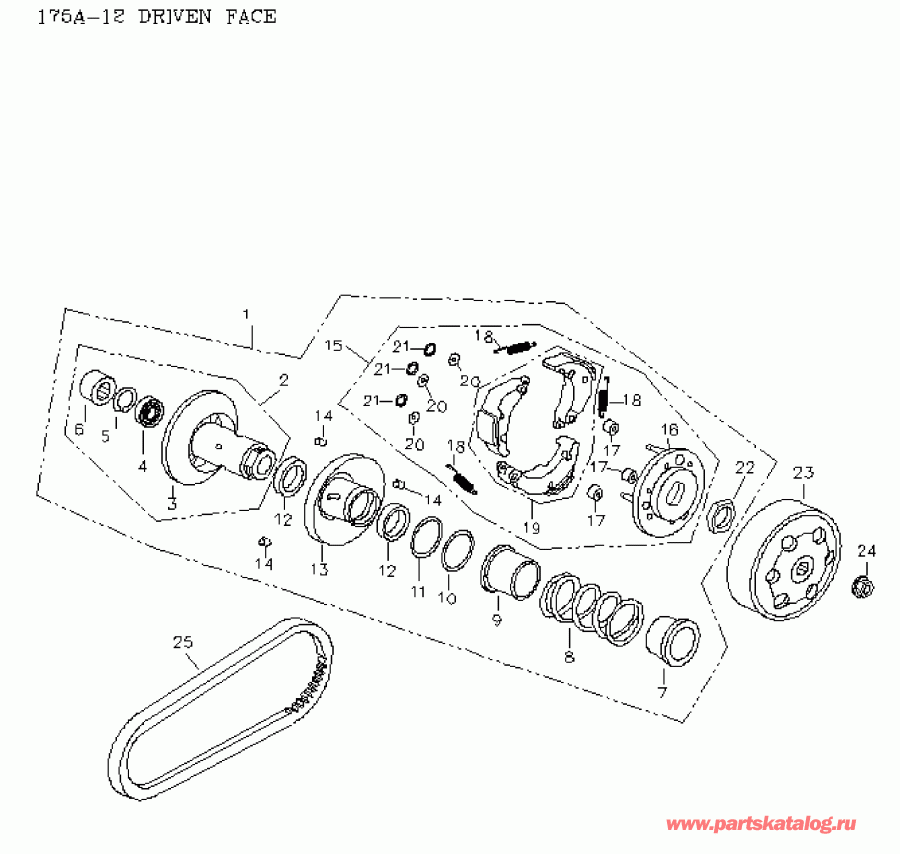 ATV   Mini DS 90 4-strokes, 2006 -  System