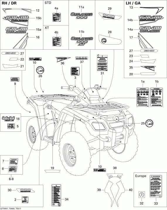 Bombardier Outlander 500 XT, 2008  - Decals Xt