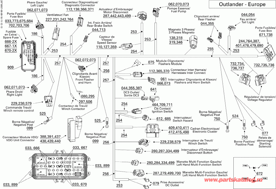 ������������  ����������� Outlander 650 STD, 2008 - Main Harness Euro