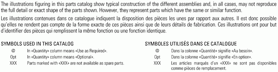  BRP DS 90, 2009 - Model Numbers