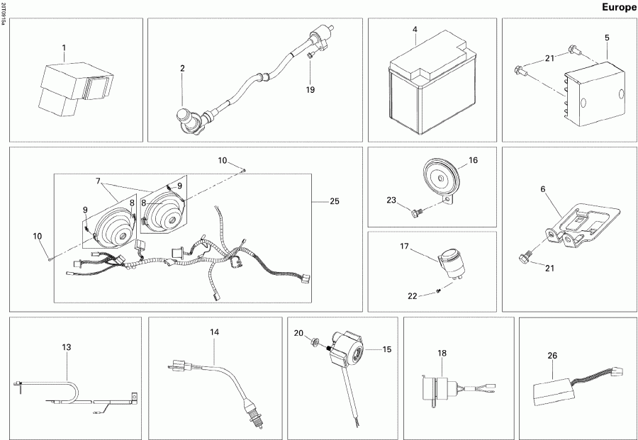 ATV BRP - Electrical Components Europe