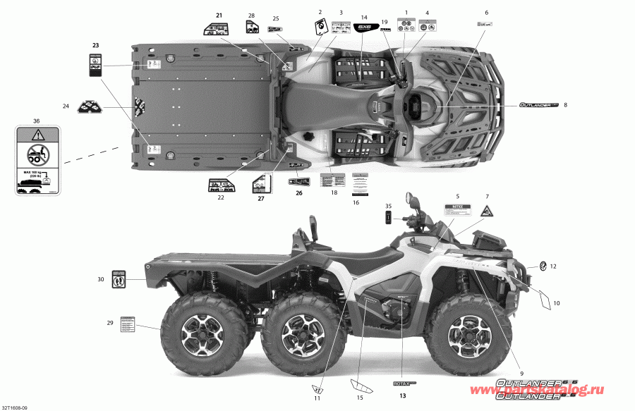 ���������� Bombardier Outlander 6X6 - 650 EFI, 2016 - ��������