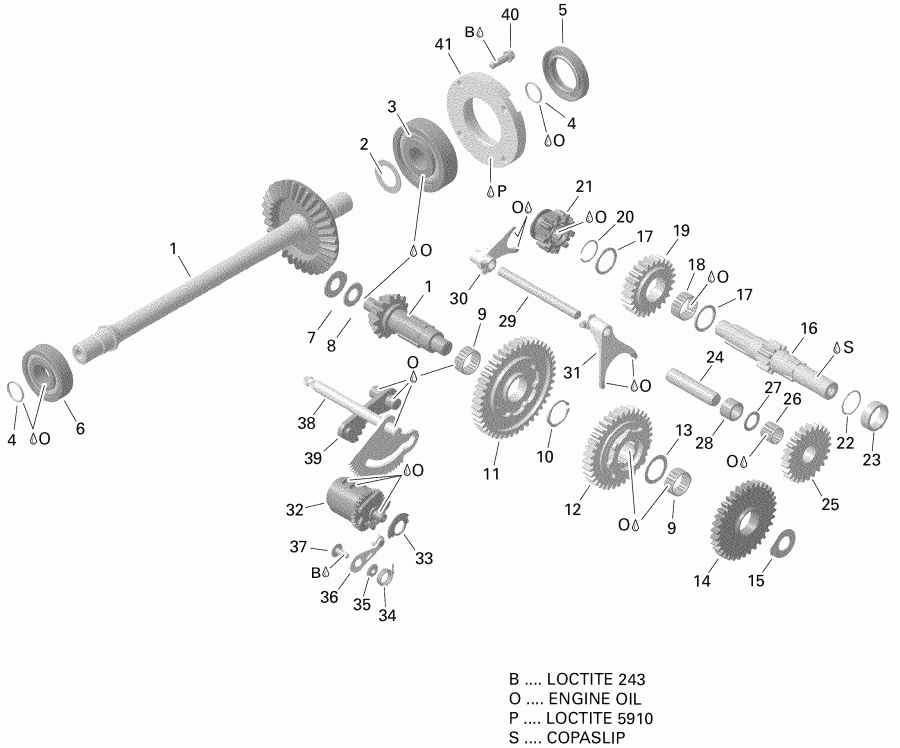 ATV - Gear Box And Components