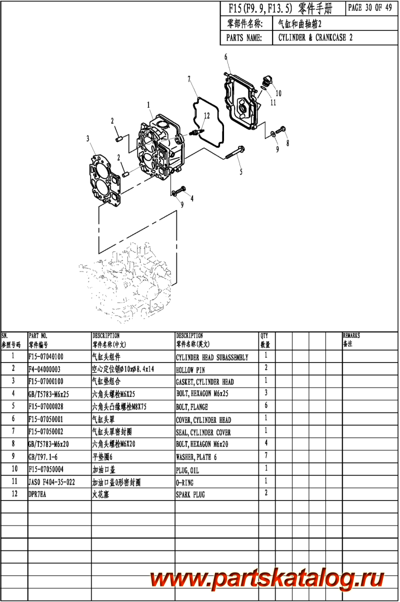  ,    , Parsun,  F15 CARB  &   2