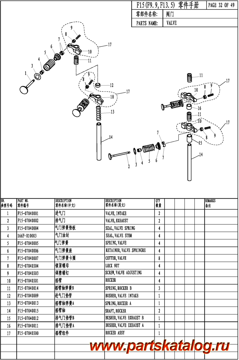 ,    , ,  F15 CARB  / VALVE