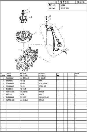 IGNITION ASSY