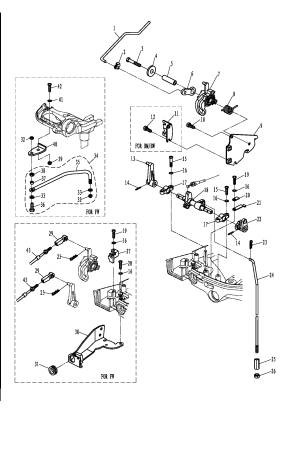 CONTROL SYSTEM ( )