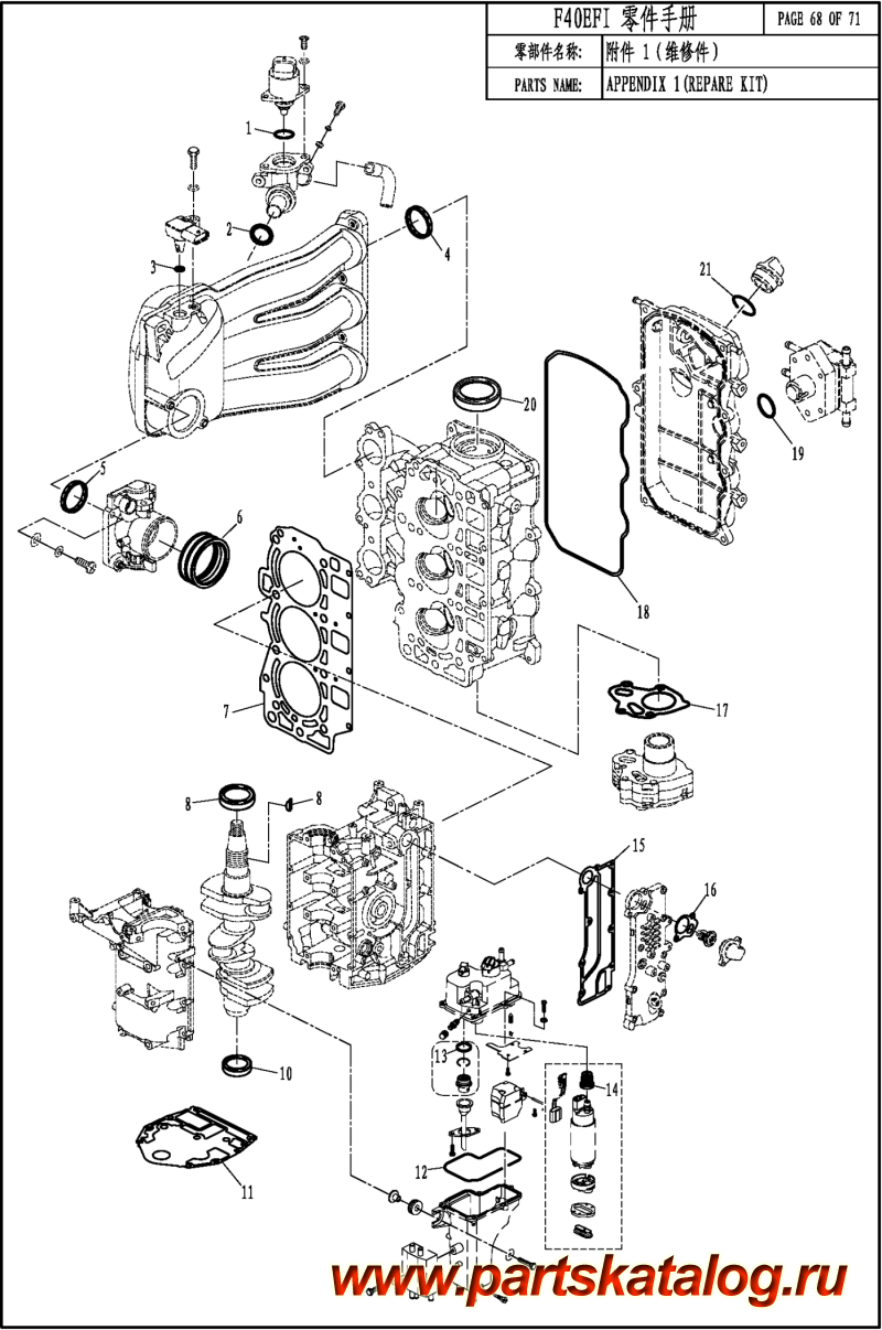  ,   , ,  F40 EFI APPENDIX 1 ( )