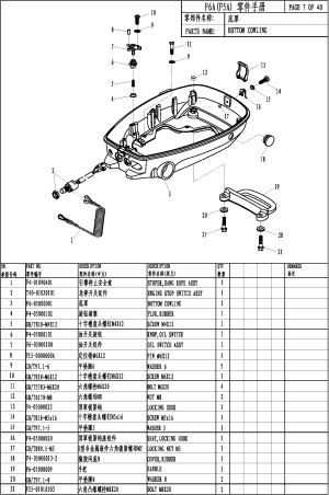 BOTTOM COWLING ( )