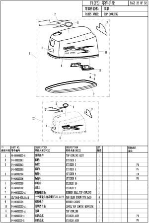 TOP COWLING ( ING)