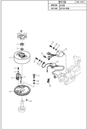 IGNITION SYSTEM