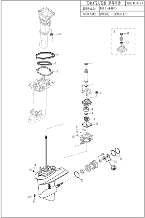 APPENDIX I(REPAIR KIT) ( I())