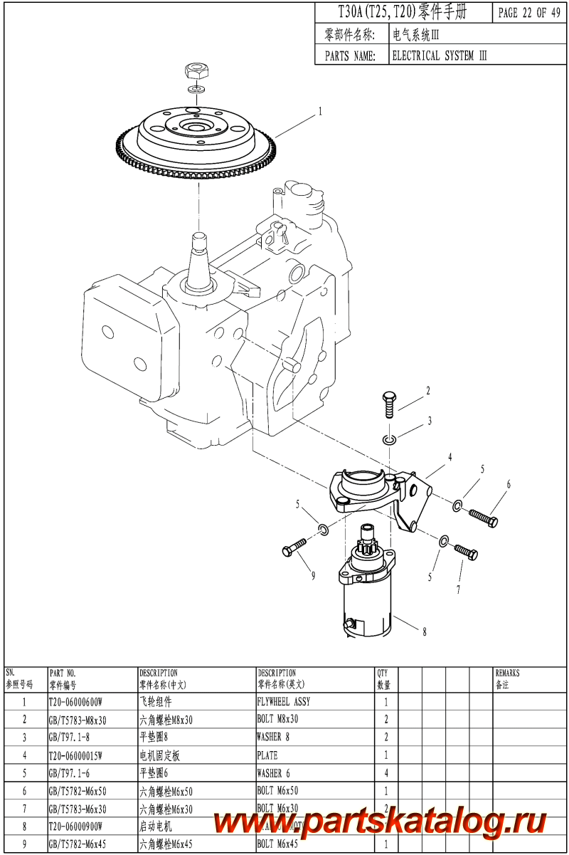  ,   , ,  T30A ELECTRIC SYSTEM III