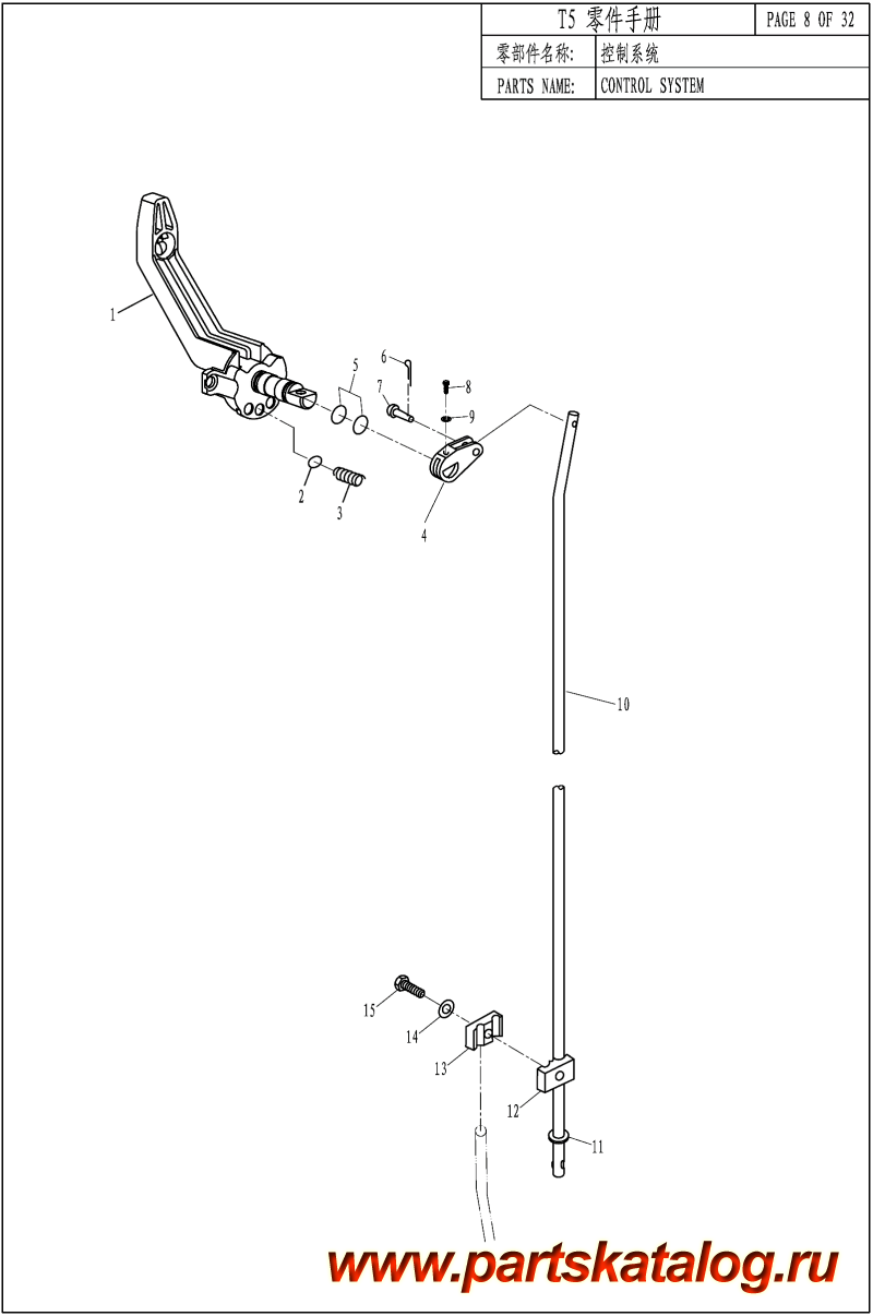  ,   , Parsun,  T5.8 CONTROL SYSTEM