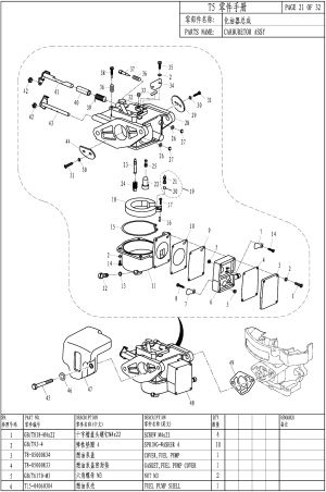 CARBURETOR ASSY (  )