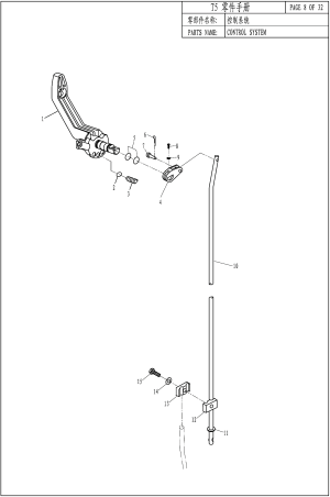 CONTROL SYSTEM ( )