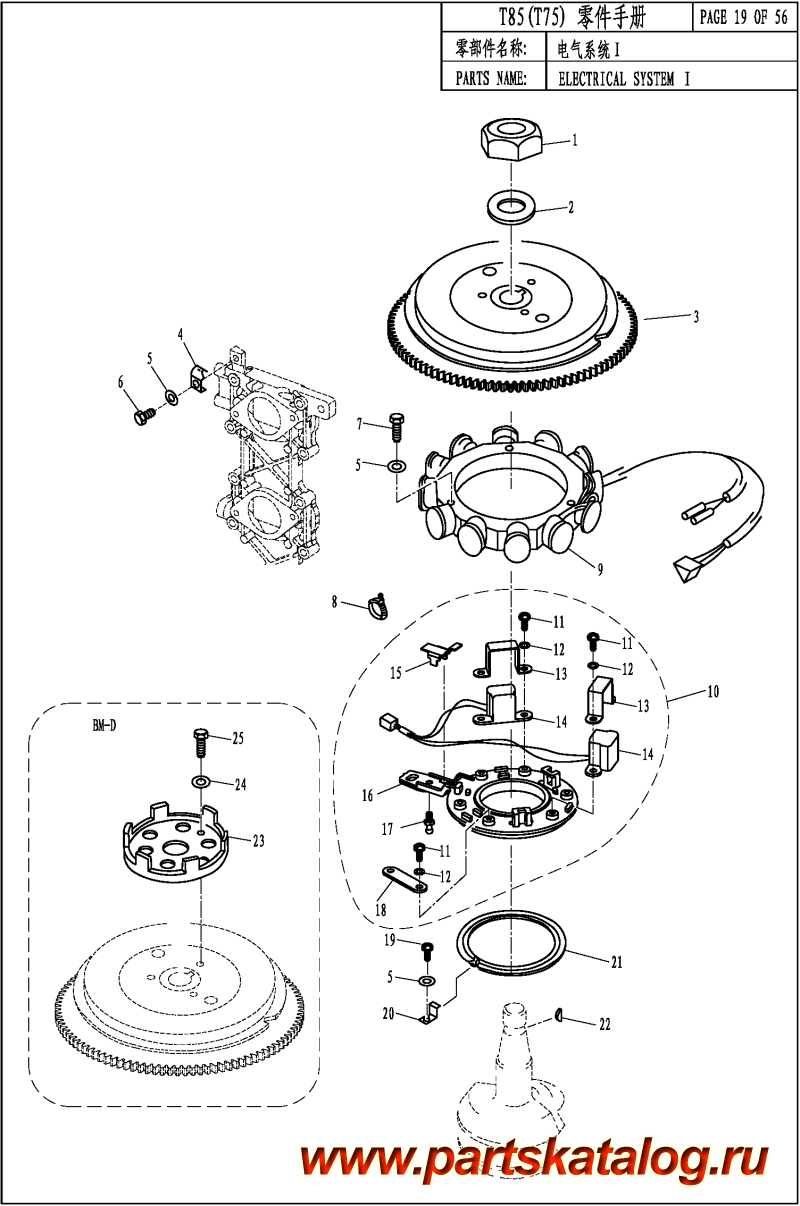 ,    , ,  T90 ELECTRICAL SYSTEM I