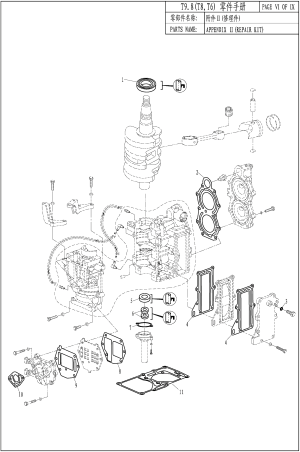 APPENDIX II(REPAIR KIT) ( II())