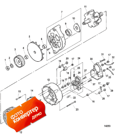 Alternator (mando) ( (mando))