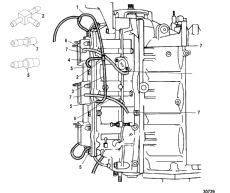 Bleed System (port) (Bleed System (port))