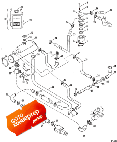 Closed Cooling System (Closed  System)