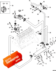 Closed Cooling System (Closed  System)