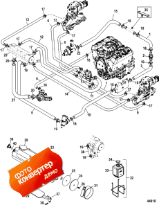 Closed Cooling System (Closed  System)