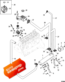 Closed Cooling System (Closed  System)