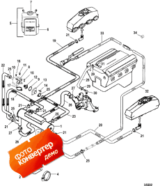 Closed Cooling System (Closed  System)