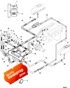 Closed Cooling System (Closed  System)