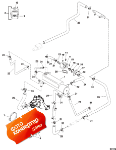 Closed Cooling System (Closed  System)