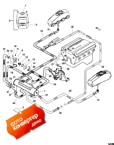 Closed Cooling System (Closed  System)