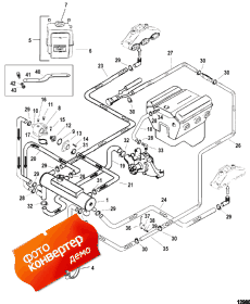 Closed Cooling System (Closed  System)