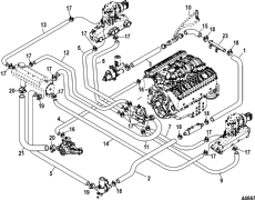 Closed Cooling System, Axius (Closed  System, Axius)