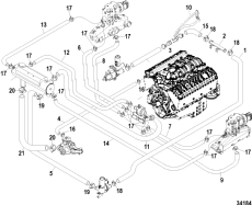 Closed Cooling System, Bravo (Closed  System, Bravo)