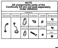 Continuity Kit (Continuity Kit)