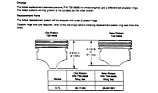 Crankshaft, Pistons & Conn. Rods (change, Illustration Only) (,  & Conn. s (change, Illustration Only))