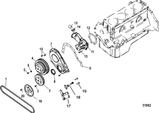 Cylinder Block, Front Cover And Circulating Pump ( ,    Circulating )