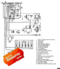 Engine Harness (  )