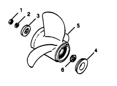 Flared Hub Props (Fla������� Hub Props)