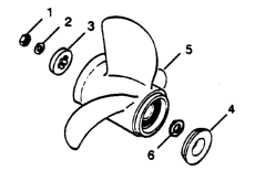 Flared Hub Props (Fla Hub Props)