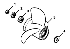 Flared Hub Props (Fla Hub Props)