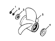 Flared Hub Props (Fla Hub Props)