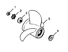 Flared Hub Props (Fla Hub Props)