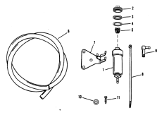 Flushing Kit (accessory) (Flushing Kit (accessory))