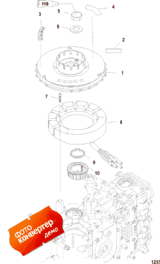 Flywheel ()