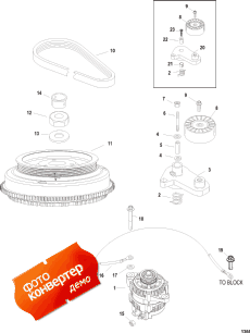 Flywheel/alternator ( / )